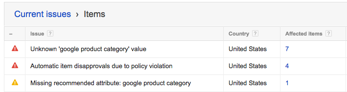 Google product feed disapprovals