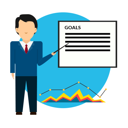 Inbound Marketing - Quantifiable Goals